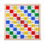 Mathematical Tables Blocks - Image 2